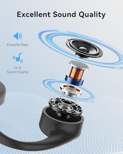 MONODEAL Knochenschall Kopfhörer Bluetooth 5.3 - IPX6 Wasserdicht & Typ-C zum Joggen und Radfahren