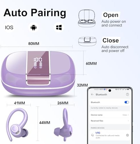 Sportliche Bluetooth Kopfhörer - Kabellos mit 5.3, ENC Mikrofon, 48Std Tiefbass und IPX7 Wasserfest!