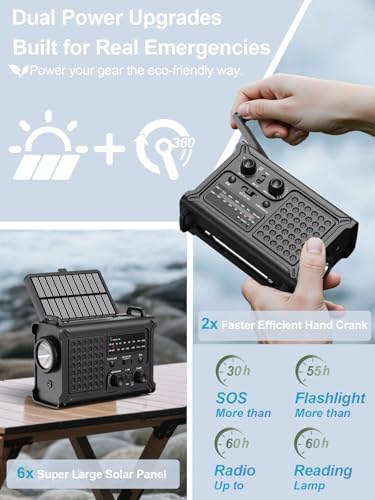 ROCAM Notfallradio 12000mAh - Tragbares Kurbelradio mit Solarpanel & LED für Camping & Notfälle