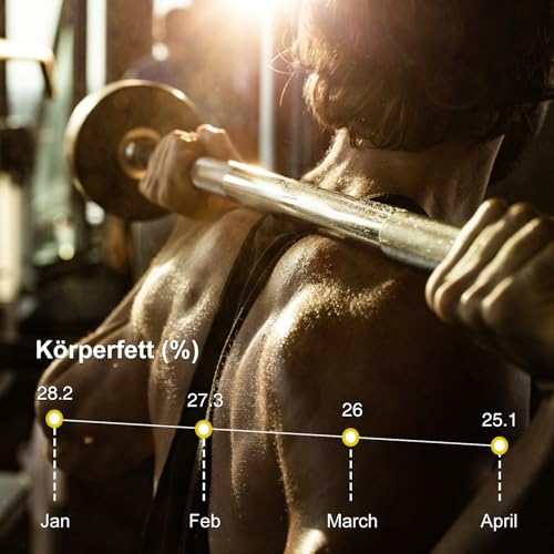 INSMART Bluetooth Personenwaage Digital – Präzise Körperfettwaage für Fitness Tracking zu Hause!