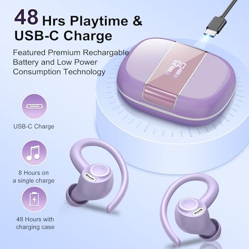 Sportliche Bluetooth Kopfhörer - Kabellos mit 5.3, ENC Mikrofon, 48Std Tiefbass und IPX7 Wasserfest!