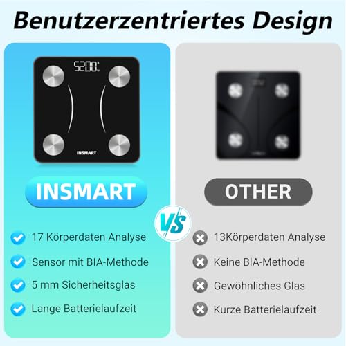INSMART Bluetooth Personenwaage Digital – Präzise Körperfettwaage für Fitness Tracking zu Hause!