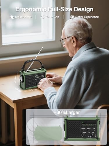ROCAM Notfallradio 12000mAh - Tragbares Kurbelradio mit Solarpanel & LED für Camping & Notfälle