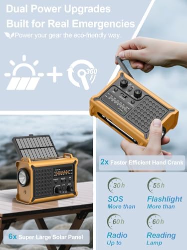 ROCAM Notfallradio 12000mAh - Tragbares Kurbelradio mit Solarpanel & LED für Camping & Notfälle
