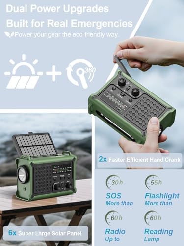ROCAM Notfallradio 12000mAh - Tragbares Kurbelradio mit Solarpanel & LED für Camping & Notfälle