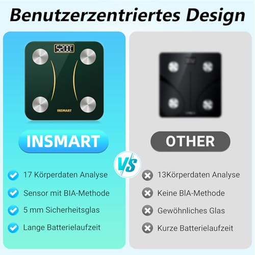 INSMART Bluetooth Personenwaage Digital – Präzise Körperfettwaage für Fitness Tracking zu Hause!