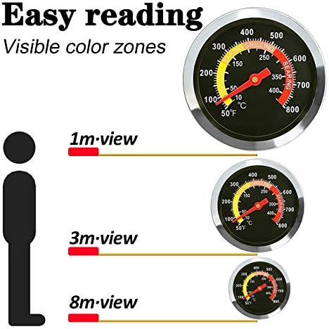 GFTIME Edelstahl Thermometer Ø6CM für Weber Kettle & Smoker – Präzise Temperaturmessung beim BBQ