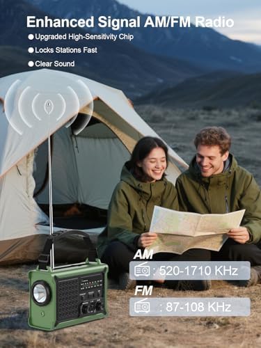 ROCAM Notfallradio 12000mAh - Tragbares Kurbelradio mit Solarpanel & LED für Camping & Notfälle